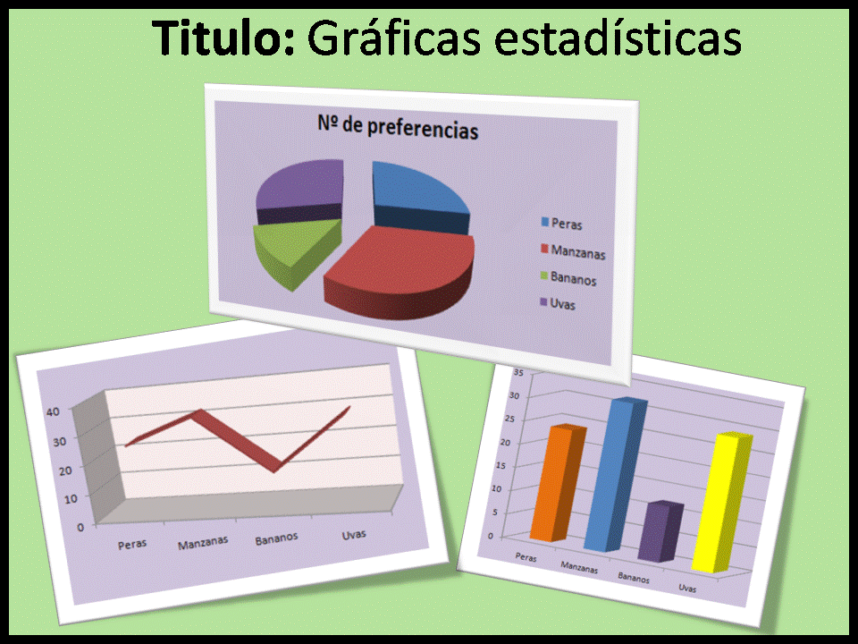 Gráficas estadísticas