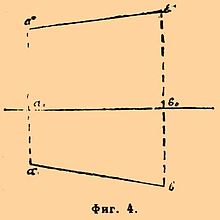 Brockhaus and Efron Encyclopedic Dictionary b40 773-3.jpg