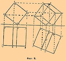 Brockhaus and Efron Encyclopedic Dictionary b40 774-3.jpg