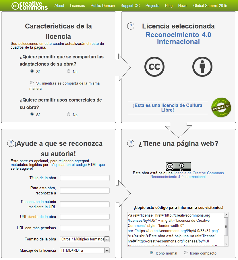 Interfaz Choose a License CC