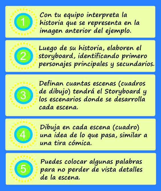 PasosStoryboard