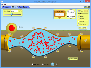 Fluid Pressure and Flow Screenshot