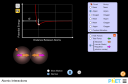 Screenshot of the simulation Atomic Interactions