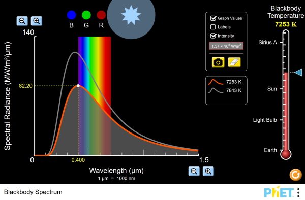 Blackbody Spectrum Screenshot