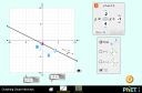 Screenshot of the simulation Graphing Slope-Intercept