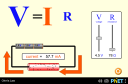 Screenshot of the simulation Ohm's Law